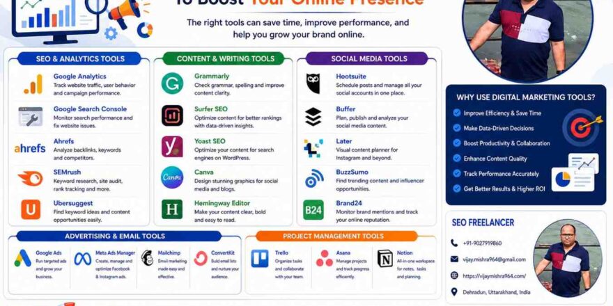 Digital-Marketing-Tool
