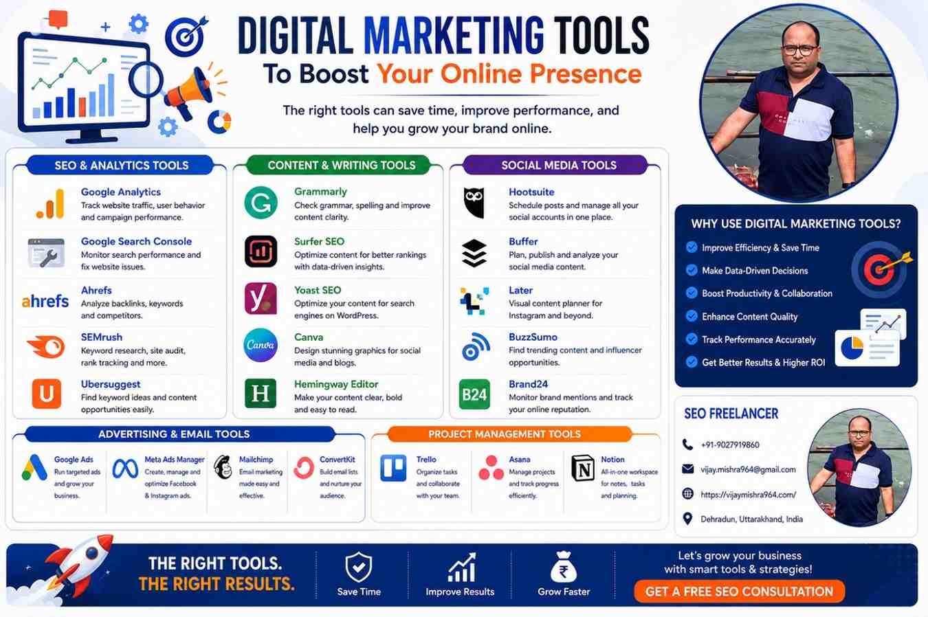 Digital-Marketing-Tool