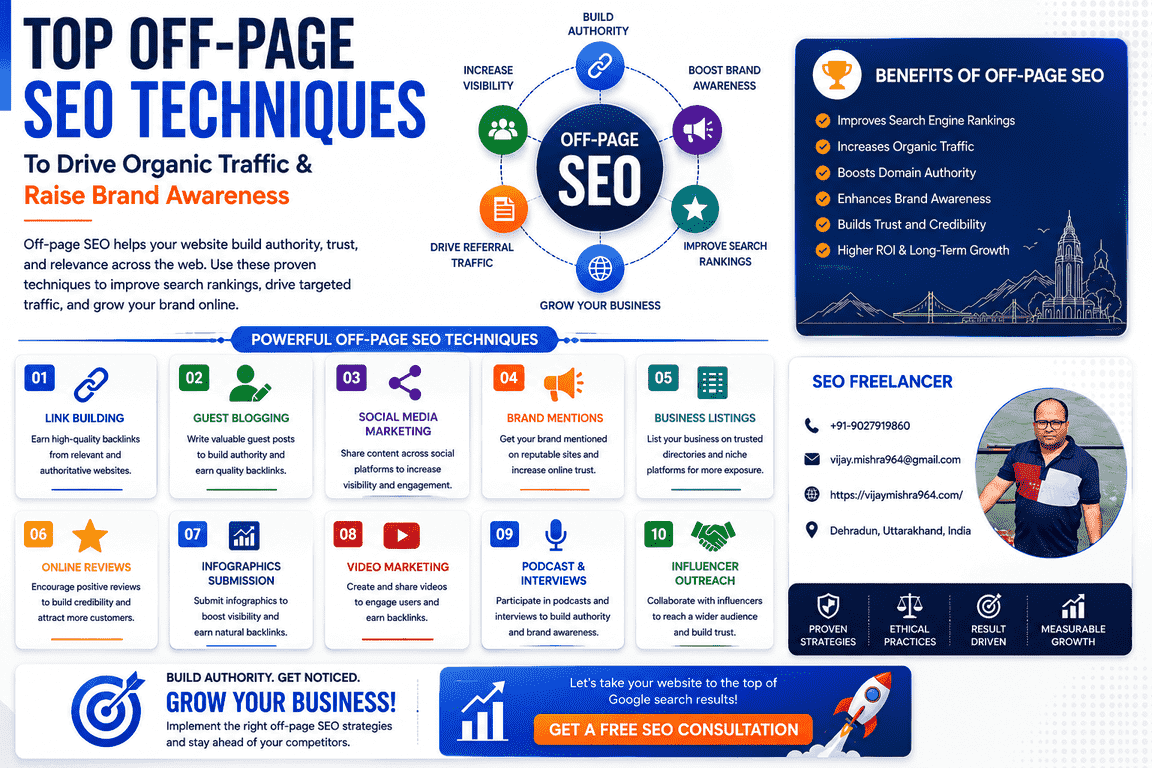 Off-Page-SEO