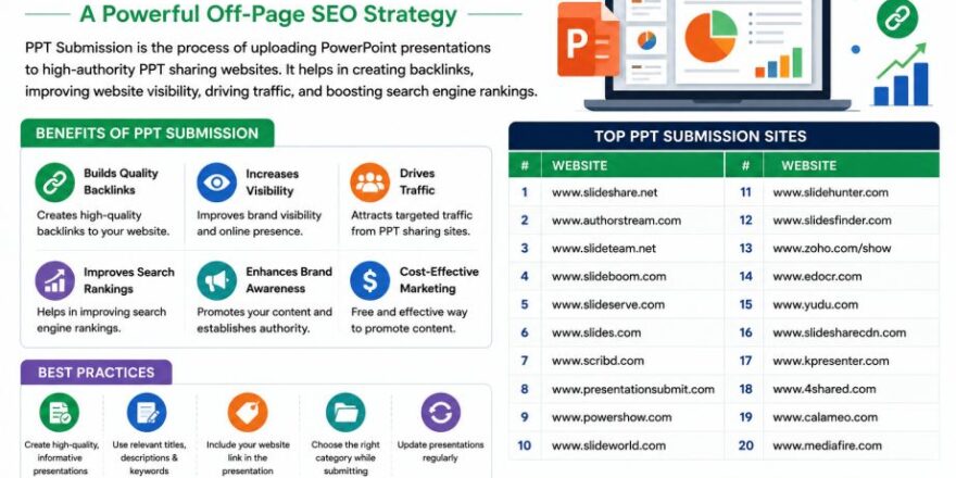 ppt-submission-sites