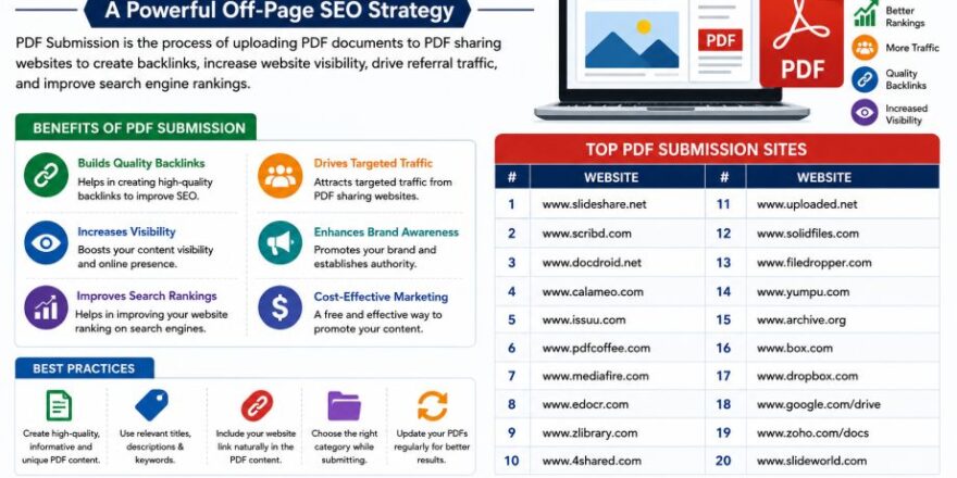 pdf-submission-sites