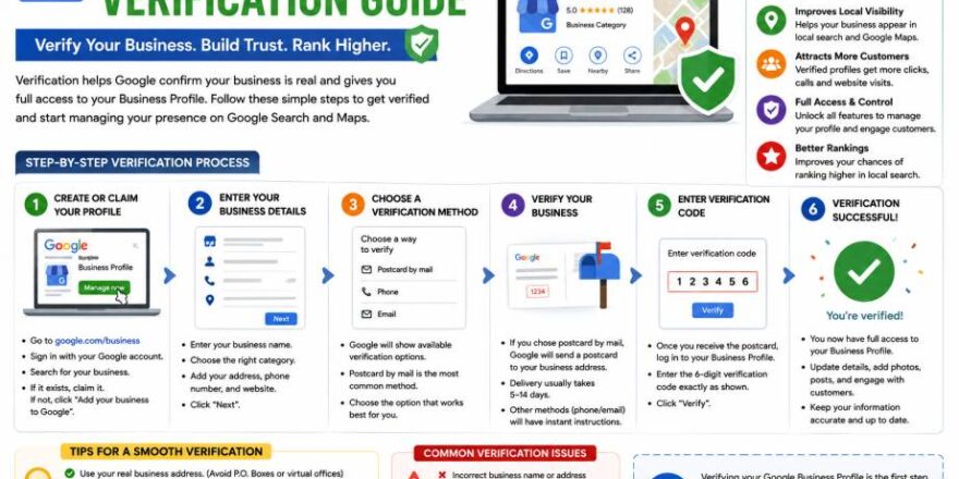 google-business-profile-verification-guide